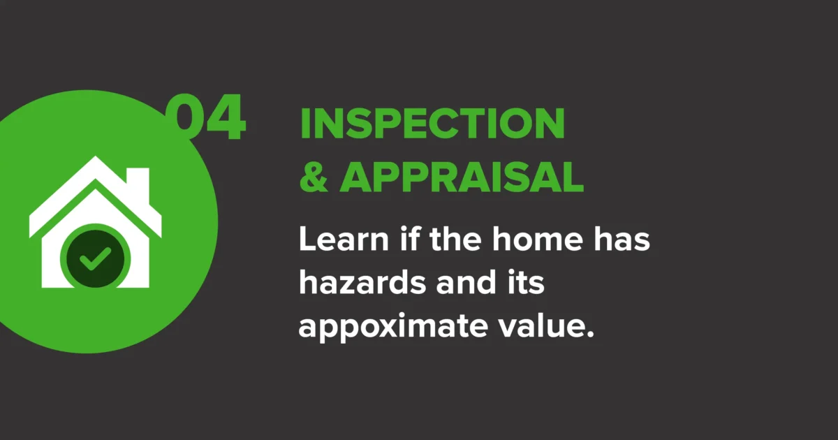 Graphic showing step four of the homebuying journey, inspection and appraisal, focusing on evaluating home condition and approximate value